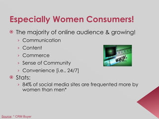 Especially Women Consumers! The majority of online audience & growing! Communication  Content Commerce Sense of Community Convenience [i.e., 24/7] Stats: 84% of social media sites are frequented more by women than men* Source : * CRM Buyer 