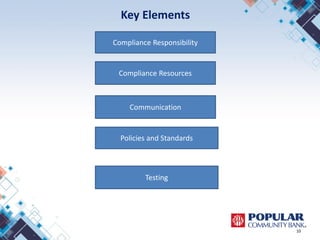Key Elements
10
Compliance Resources
Testing
Compliance Responsibility
Policies and Standards
Communication
 