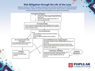 Risk Mitigation through the Life of the Loan
Appraisal reviews to FIRREA, Interagency Appraisal and Evaluations Guidelines and USPAP Standards.
Environmental Phase I (ESA) and Property Condition Assessment (PCA) reviews to ASTM Standards.
Construction/Renovation Project Management oversight and monitoring.
4
 