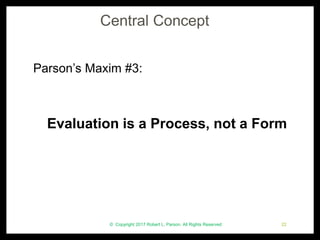 Central Concept
Parson’s Maxim #3:
Evaluation is a Process, not a Form
© Copyright 2017 Robert L. Parson. All Rights Reserved 22
 