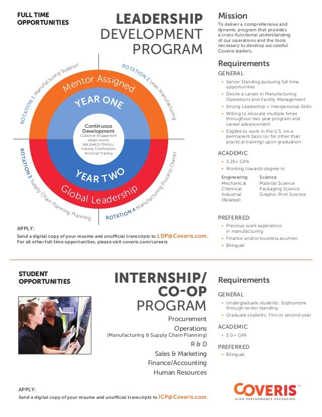 coveris resume campus recruiting bilingual recruiter resume
