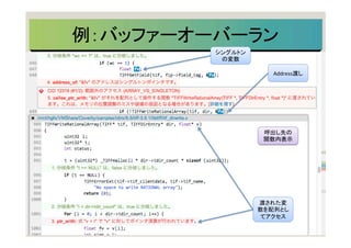 Summit
Developers
Developers Summit 2013 Kansai Action ! 
例：バッファーオーバーラン	
7
シングルトン
の変数	
Address渡し	
呼出し先の	
  
関数内表示	
渡された変
数を配列とし
てアクセス	
  
 