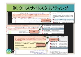 Summit
Developers
Developers Summit 2013 Kansai Action ! 
例：クロスサイトスクリプティング	
入り口 (source)
経路
サニタイズすべき箇所
修正方法の提示
 