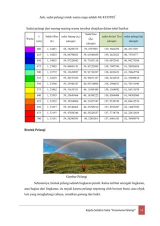 15Kapita Selekta Fisika “Fenomena Pelangi”
Jadi, sudut pelangi untuk warna ungu adalah 40, 4333705°
Sudut pelangi dari masing-masing warna tersebut disajikan dalam tabel berikut
Warna
λ
(nm)
Indeks Bias
(k)
sudut datang (𝛼0)
(derajat)
Sudut bias
(𝛽0)
(derajat)
sudut deviasi T(α)
(derajat)
sudut pelangi (ф)
(derajat)
400 1, 34451 58, 74289375 39, 4797895 139, 5666295 40, 4333705
425 1, 34235 58, 86798023 39, 61840454 139, 2623423 40, 7376577
450 1, 34055 58, 97228442 39, 73433118 139, 0072441 40, 99275588
475 1, 33903 59, 06041141 39, 83252085 138, 7907394 41, 20926058
500 1, 33772 59, 13639897 39, 91736397 138, 6033421 41, 39665794
525 1, 33659 59, 20197269 39, 99071337 138, 4410919 41, 55890810
550 1, 33560 59, 25944347 40, 05510096 138, 2984831 41, 70151690
575 1, 33462 59, 31635351 40, 11895445 138, 1568892 41, 84311078
600 1, 33393 59, 35643464 40, 16398222 138, 0569404 41, 94305960
625 1, 33322 59, 39768806 40, 21037547 137, 9538742 42, 04612576
650 1, 33257 59, 43546465 40, 25290214 137, 8593207 42, 14067926
675 1, 33197 59, 47034346 40, 29220337 137, 7718734 42, 22812656
700 1, 33141 59, 50290393 40, 3289244 137, 6901103 42, 30988974
Bentuk Pelangi
Sebenarnya, bentuk pelangi adalah lingkaran penuh. Kalau terlihat setengah lingkaran,
atau bagian dari lingkaran, itu terjadi karena pelangi terpotong oleh horison bumi, atau objek
lain yang menghalangi cahaya, misalkan gunung dan bukit.
Gambar Pelangi
 