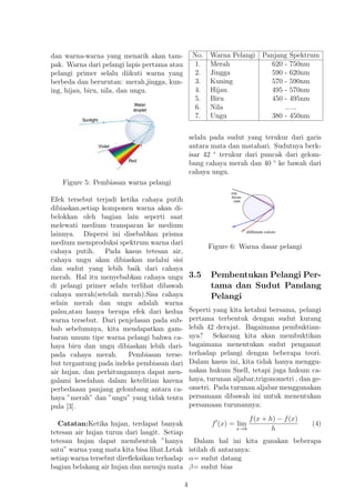 dan warna-warna yang menarik akan tam-
pak. Warna dari pelangi lapis pertama atau
pelangi primer selalu diikuti warna yang
berbeda dan berurutan: merah,jingga, kun-
ing, hijau, biru, nila, dan ungu.
Figure 5: Pembiasan warna pelangi
Efek tersebut terjadi ketika cahaya putih
dibiaskan,setiap komponen warna akan di-
belokkan oleh bagian lain seperti saat
melewati medium transparan ke medium
lainnya. Dispersi ini disebabkan prisma
medium memproduksi spektrum warna dari
cahaya putih. Pada kasus tetesan air,
cahaya ungu akan dibiaskan melalui sisi
dan sudut yang lebih baik dari cahaya
merah. Hal itu menyebabkan cahaya ungu
di pelangi primer selalu terlihat dibawah
cahaya merah(setelah merah).Sisa cahaya
selain merah dan ungu adalah warna
palsu,atau hanya berupa efek dari kedua
warna tersebut. Dari penjelasan pada sub-
bab sebelumnya, kita mendapatkan gam-
baran umum tipe warna pelangi bahwa ca-
haya biru dan ungu dibiaskan lebih dari-
pada cahaya merah. Pembiasan terse-
but tergantung pada indeks pembiasan dari
air hujan, dan perhitungannya dapat men-
galami keselahan dalam ketelitian karena
perbedaaan panjang gelombang antara ca-
haya ”merah” dan ”ungu” yang tidak tentu
pula [3].
Catatan:Ketika hujan, terdapat banyak
tetesan air hujan turun dari langit. Setiap
tetesan hujan dapat membentuk ”hanya
satu” warna yang mata kita bisa lihat.Letak
setiap warna tersebut direﬂeksikan terhadap
bagian belakang air hujan dan menuju mata
No. Warna Pelangi Panjang Spektrum
1. Merah 620 - 750nm
2. Jingga 590 - 620nm
3. Kuning 570 - 590nm
4. Hijau 495 - 570nm
5. Biru 450 - 495nm
6. Nila ......
7. Ungu 380 - 450nm
selalu pada sudut yang terukur dari garis
antara mata dan matahari. Sudutnya berk-
isar 42 ◦
terukur dari puncak dari gelom-
bang cahaya merah dan 40 ◦
ke bawah dari
cahaya ungu.
Figure 6: Warna dasar pelangi
3.5 Pembentukan Pelangi Per-
tama dan Sudut Pandang
Pelangi
Seperti yang kita ketahui bersama, pelangi
pertama terbentuk dengan sudut kurang
lebih 42 derajat. Bagaimana pembuktian-
nya? Sekarang kita akan membuktikan
bagaimana menentukan sudut pengamat
terhadap pelangi dengan beberapa teori.
Dalam kasus ini, kita tidak hanya menggu-
nakan hukum Snell, tetapi juga hukum ca-
haya, turunan aljabar,trigonometri , dan ge-
ometri. Pada turunan aljabar menggunakan
persamaan dibawah ini untuk menentukan
persamaan turunannya:
f (x) = lim
x→h
f(x + h) − f(x)
h
(4)
Dalam hal ini kita gunakan beberapa
istilah di antaranya:
α= sudut datang
β= sudut bias
4
 