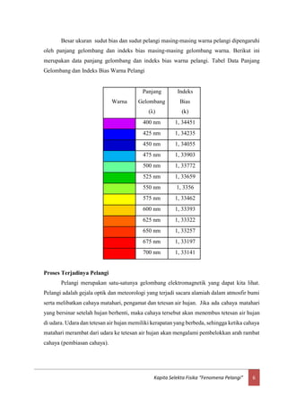 6Kapita Selekta Fisika “Fenomena Pelangi”
Besar ukuran sudut bias dan sudut pelangi masing-masing warna pelangi dipengaruhi
oleh panjang gelombang dan indeks bias masing-masing gelombang warna. Berikut ini
merupakan data panjang gelombang dan indeks bias warna pelangi. Tabel Data Panjang
Gelombang dan Indeks Bias Warna Pelangi
Warna
Panjang
Gelombang
(λ)
Indeks
Bias
(k)
400 nm 1, 34451
425 nm 1, 34235
450 nm 1, 34055
475 nm 1, 33903
500 nm 1, 33772
525 nm 1, 33659
550 nm 1, 3356
575 nm 1, 33462
600 nm 1, 33393
625 nm 1, 33322
650 nm 1, 33257
675 nm 1, 33197
700 nm 1, 33141
Proses Terjadinya Pelangi
Pelangi merupakan satu-satunya gelombang elektromagnetik yang dapat kita lihat.
Pelangi adalah gejala optik dan meteorologi yang terjadi sacara alamiah dalam atmosfir bumi
serta melibatkan cahaya matahari, pengamat dan tetesan air hujan. Jika ada cahaya matahari
yang bersinar setelah hujan berhenti, maka cahaya tersebut akan menembus tetesan air hujan
di udara. Udara dan tetesan air hujan memiliki kerapatan yang berbeda, sehingga ketika cahaya
matahari merambat dari udara ke tetesan air hujan akan mengalami pembelokkan arah rambat
cahaya (pembiasan cahaya).
 
