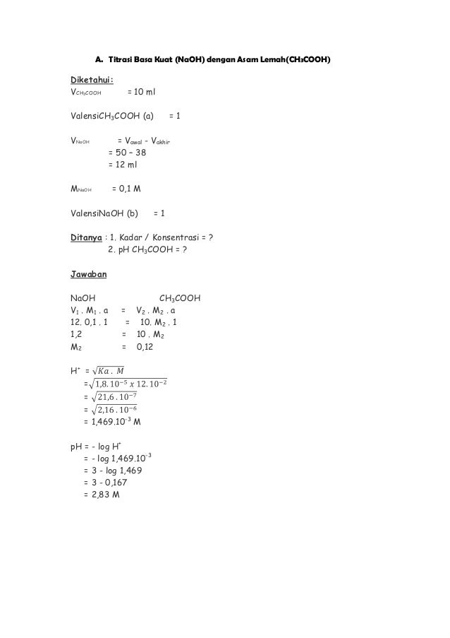 Laporan Praktikum Kimia Titrasi Asam Basa