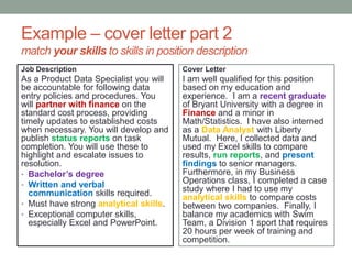 Example – cover letter part 2
match your skills to skills in position description
Job Description
As a Product Data Specialist you will
be accountable for following data
entry policies and procedures. You
will partner with finance on the
standard cost process, providing
timely updates to established costs
when necessary. You will develop and
publish status reports on task
completion. You will use these to
highlight and escalate issues to
resolution.
• Bachelor’s degree
• Written and verbal
communication skills required.
• Must have strong analytical skills.
• Exceptional computer skills,
especially Excel and PowerPoint.
Cover Letter
I am well qualified for this position
based on my education and
experience. I am a recent graduate
of Bryant University with a degree in
Finance and a minor in
Math/Statistics. I have also interned
as a Data Analyst with Liberty
Mutual. Here, I collected data and
used my Excel skills to compare
results, run reports, and present
findings to senior managers.
Furthermore, in my Business
Operations class, I completed a case
study where I had to use my
analytical skills to compare costs
between two companies. Finally, I
balance my academics with Swim
Team, a Division 1 sport that requires
20 hours per week of training and
competition.
 