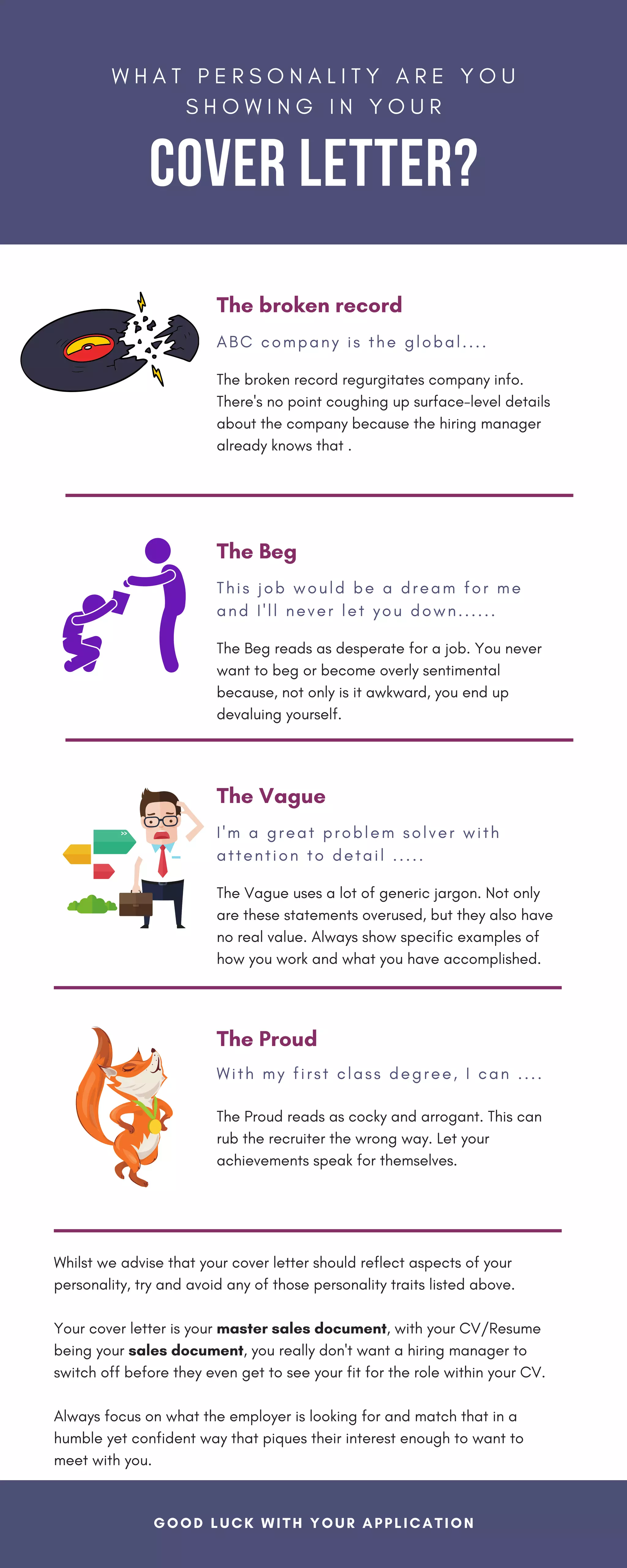 What personality are you showing in your Cover Letter? | PDF