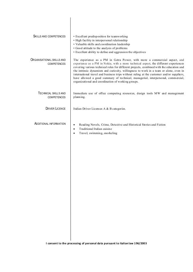 cv resume definition