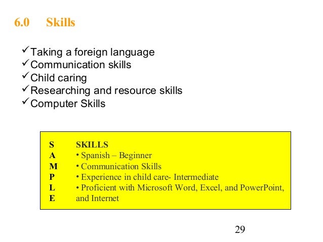 Paper 3 geography ib