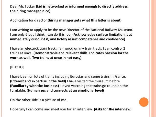 cover letter museum