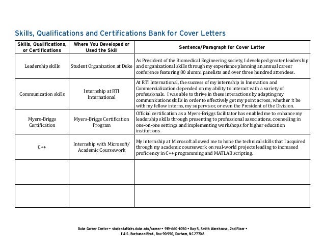 graduate student cover letter collection relish the opportunity cover letter