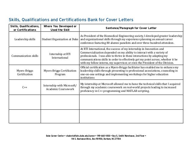 Courseworks 6 0 zip code for washington