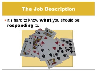 Prepare a Cover Letter using a Job Description