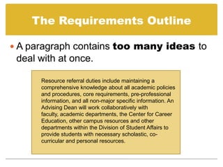 Prepare a Cover Letter using a Job Description