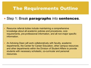 Prepare a Cover Letter using a Job Description