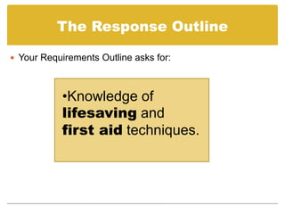 Prepare a Cover Letter using a Job Description