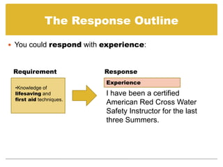 Prepare a Cover Letter using a Job Description