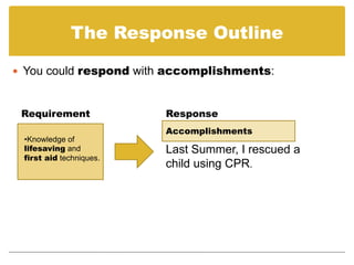 Prepare a Cover Letter using a Job Description