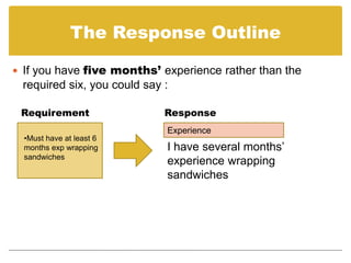 Prepare a Cover Letter using a Job Description