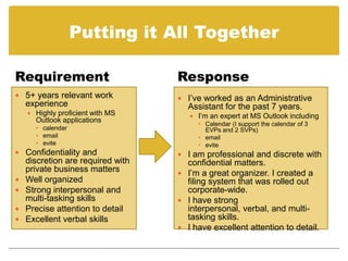 Prepare a Cover Letter using a Job Description