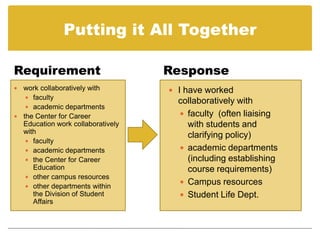 Prepare a Cover Letter using a Job Description