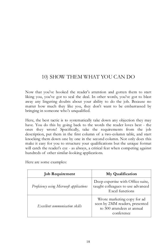 How Much Do Cover Letters Matter - template resume