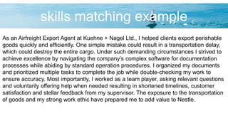 skills matching example
As an Airfreight Export Agent at Kuehne + Nagel Ltd., I helped clients export perishable
goods quickly and efficiently. One simple mistake could result in a transportation delay,
which could destroy the entire cargo. Under such demanding circumstances I strived to
achieve excellence by navigating the company’s complex software for documentation
processes while abiding by standard operation procedures. I organized my documents
and prioritized multiple tasks to complete the job while double-checking my work to
ensure accuracy. Most importantly, I worked as a team player, asking relevant questions
and voluntarily offering help when needed resulting in shortened timelines, customer
satisfaction and stellar feedback from my supervisor. The exposure to the transportation
of goods and my strong work ethic have prepared me to add value to Nestle.
 