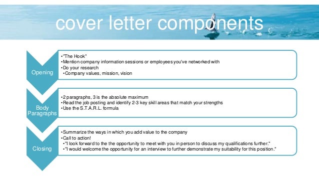 cover letters components of a cover letter