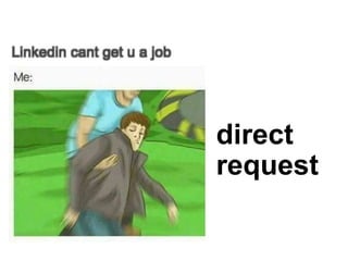 direct
request
 