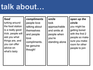 food
lurking around
the food station
is a really good
trick. people will
ask you what
things are, and
you can offer
advice on
what’s tasty
compliments
people love
talking about
themselves
and people
love
compliments.
be genuine
though!
smile
look
approachable
and smile at
people when
you’re
standing alone
•
open up the
circle
you might be
getting bored
with the first 2
people so make
sure you make
room for other
people to join
talk about…
 