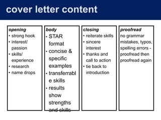Cover Letter
Contentopening
• strong hook
• interest/
passion
• skills/
experience
• research
• name drops
body
• STAR
format
• concise &
specific
examples
• transferrabl
e skills
• results
show
strengths
and skills
closing
• reiterate skills
• sincere
interest
• thanks and
call to action
• tie back to
introduction
•
proofread
no grammar
mistakes, typos,
spelling errors -
proofread then
proofread again
cover letter content
 