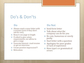 Do’s & Don’ts
Do
 Always send a cover letter with
a resume (even if they don’t
ask for one)
 Keep it one page in length
 If asked to give salary
requirements, we advise to
give a range
 Generate Interest- read resume
or get an interview
 Create positive impression!!!
 Relocation
Do Not
 Send form letter
 Talk about what the
company can do for you
 Be cute, humorous or overly
pushy
 Start letter with a question
 Apologize for poor grades
or lack of experience
 Have typo’s or grammatical
errors
 