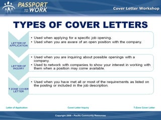 Cover Letter Workshop

TYPES OF COVER LETTERS

Letter of Application

Cover Letter Inquiry
Copyright 2008 – Pacific Community Resources

T-Zone Cover Letter

 
