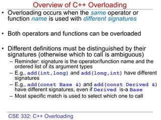 CSE 332: C++ Overloading
Overview of C++ Overloading
• Overloading occurs when the same operator or
function name is used with different signatures
• Both operators and functions can be overloaded
• Different definitions must be distinguished by their
signatures (otherwise which to call is ambiguous)
– Reminder: signature is the operator/function name and the
ordered list of its argument types
– E.g., add(int,long) and add(long,int) have different
signatures
– E.g., add(const Base &) and add(const Derived &)
have different signatures, even if Derived is-a Base
– Most specific match is used to select which one to call
 