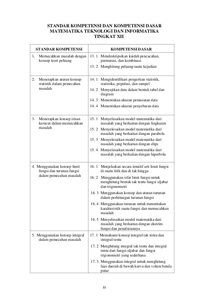 Contoh Soalan Respon Terhad - Contoh 408