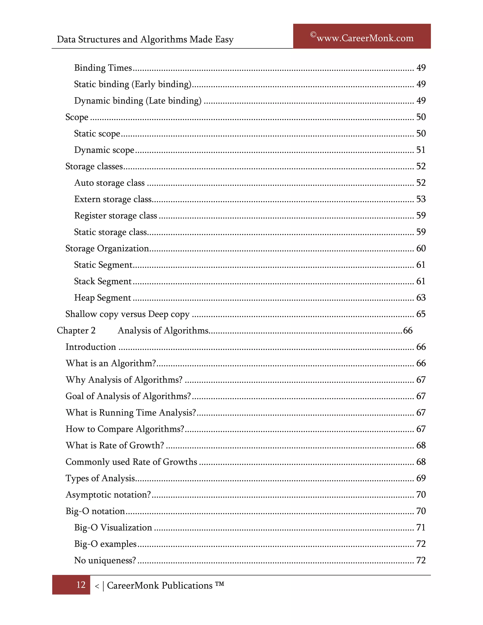 Data Structures and Algorithms Made Easy                                                                Narasimha Karumanchi

  Binding...................................................................................................................................... 48
     Binding Times ....................................................................................................................... 49
     Static binding (Early binding).............................................................................................. 49
     Dynamic binding (Late binding) ......................................................................................... 49
  Scope ......................................................................................................................................... 50
     Static scope ............................................................................................................................ 50
     Dynamic scope ...................................................................................................................... 51
  Storage classes ........................................................................................................................... 52
     Auto storage class ................................................................................................................. 52
     Extern storage class............................................................................................................... 53
     Register storage class ............................................................................................................ 59
     Static storage class................................................................................................................. 59
  Storage Organization................................................................................................................ 60
     Static Segment....................................................................................................................... 61
     Stack Segment ....................................................................................................................... 61
     Heap Segment ....................................................................................................................... 64
  Shallow copy versus Deep copy .............................................................................................. 65
Chapter 2              Analysis of Algorithms.................................................................................. 66
  Introduction ............................................................................................................................. 66
  What is algorithm? ................................................................................................................... 66
  Why analysis of algorithms?.................................................................................................... 67
  Goal of analysis of algorithms? ................................................................................................ 67
  What do we mean by running time analysis? ........................................................................ 67
  How do we compare algorithms? ............................................................................................ 67
  What is Rate of Growth? ......................................................................................................... 68
  Commonly used Rate of Growths ........................................................................................... 68
  Types of Analysis...................................................................................................................... 70
  Asymptotic notation? ............................................................................................................... 70
  Big-O notation .......................................................................................................................... 71
     Big-O Visualization .............................................................................................................. 71
     Big-O examples ..................................................................................................................... 72

      12 < | ©www.CareerMonk.com
 