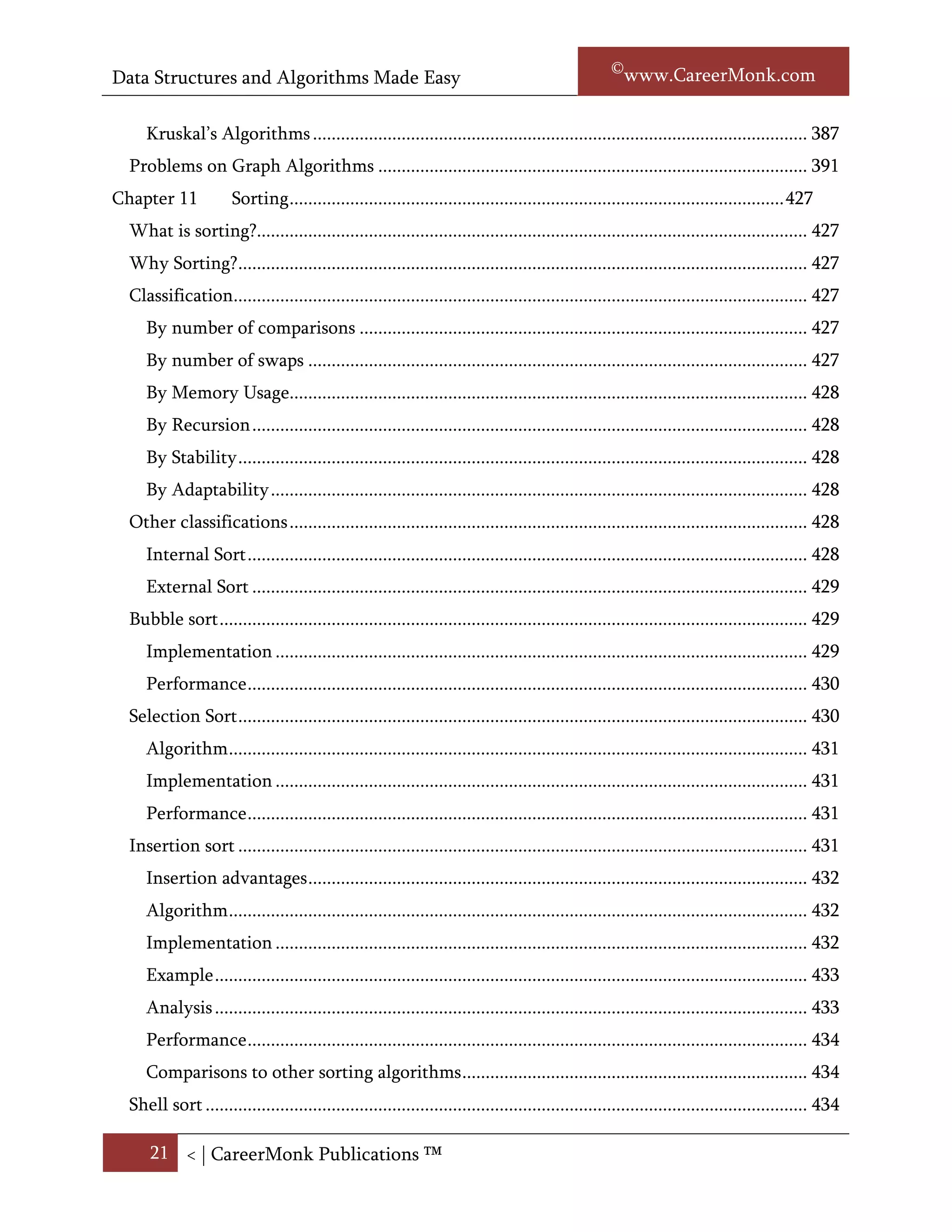Data Structures and Algorithms Made Easy                                                             Narasimha Karumanchi

     Bellman-Ford Algorithm.................................................................................................... 388
     Overview of Shortest Path Algorithms ............................................................................. 389
  Minimal Spanning Tree ......................................................................................................... 389
     Prim's Algorithm ................................................................................................................ 390
     Kruskal’s Algorithms .......................................................................................................... 391
  Problems on Graph Algorithms ............................................................................................ 394
Chapter 11            Sorting .......................................................................................................... 430
  What is sorting?...................................................................................................................... 430
  Why Sorting?.......................................................................................................................... 430
  Classification........................................................................................................................... 430
     By number of comparisons ................................................................................................ 430
     By number of swaps ........................................................................................................... 431
     By Memory Usage............................................................................................................... 431
     By Recursion ....................................................................................................................... 431
     By Stability .......................................................................................................................... 431
     By Adaptability ................................................................................................................... 431
  Other classifications ............................................................................................................... 431
     Internal Sort ........................................................................................................................ 431
     External Sort ....................................................................................................................... 432
  Bubble sort .............................................................................................................................. 432
     Performance ........................................................................................................................ 432
     Implementation .................................................................................................................. 432
  Selection Sort .......................................................................................................................... 433
     Performance ........................................................................................................................ 434
     Algorithm ............................................................................................................................ 434
     Implementation .................................................................................................................. 434
  Insertion sort .......................................................................................................................... 435
     Insertion advantages ........................................................................................................... 435
     Performance ........................................................................................................................ 435
     Algorithm ............................................................................................................................ 435
     Implementation .................................................................................................................. 436

      21 < | ©www.CareerMonk.com
 