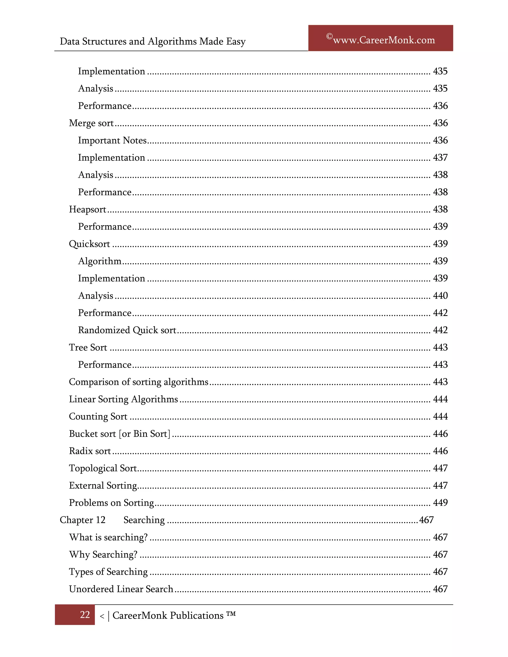 Data Structures and Algorithms Made Easy                                                              Narasimha Karumanchi

     Example ............................................................................................................................... 436
     Analysis ............................................................................................................................... 437
     Comparisons to other sorting algorithms .......................................................................... 437
  Shell sort ................................................................................................................................. 438
     Performance ........................................................................................................................ 438
     Implementation .................................................................................................................. 438
     Analysis ............................................................................................................................... 439
  Merge sort ............................................................................................................................... 439
     Performance ........................................................................................................................ 440
     Important Notes .................................................................................................................. 440
     Implementation .................................................................................................................. 440
     Analysis ............................................................................................................................... 442
  Heapsort .................................................................................................................................. 442
     Performance ........................................................................................................................ 442
  Quicksort ................................................................................................................................ 442
     Performance ........................................................................................................................ 442
     Algorithm ............................................................................................................................ 443
     Implementation .................................................................................................................. 443
     Analysis ............................................................................................................................... 444
  Comparison of sorting algorithms ......................................................................................... 446
  Linear Sorting Algorithms ..................................................................................................... 446
  Counting Sort ......................................................................................................................... 447
  Bucket sort [or Bin Sort] ........................................................................................................ 448
  Radix sort ................................................................................................................................ 449
  Topological Sort...................................................................................................................... 450
  External Sorting...................................................................................................................... 450
  Problems on Sorting ............................................................................................................... 451
Chapter 12            Searching ..................................................................................................... 467
  What is searching? ................................................................................................................. 467
  Why Searching? ..................................................................................................................... 467
  Types of Searching ................................................................................................................. 467

      22 < | ©www.CareerMonk.com
 