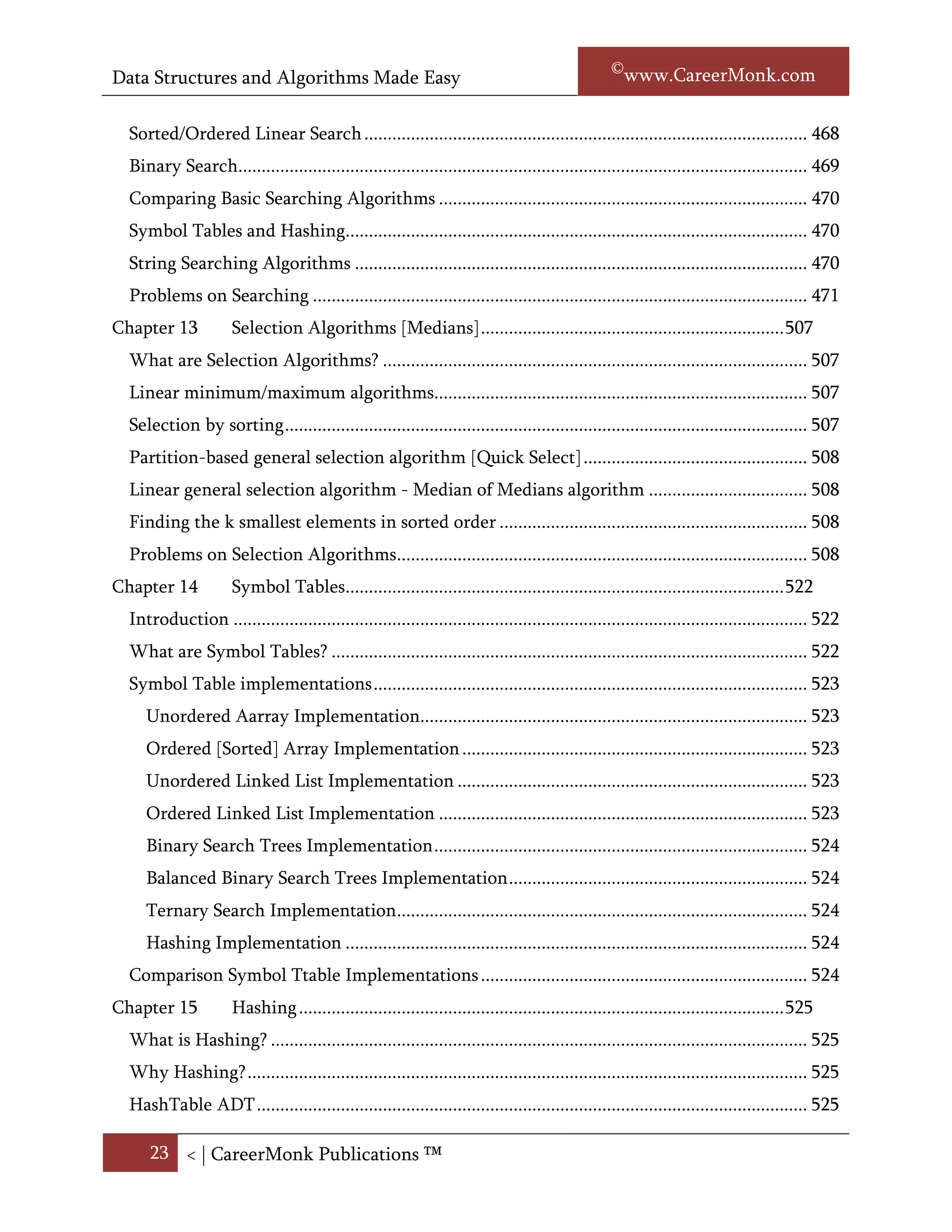 Data Structures and Algorithms Made Easy                                                            Narasimha Karumanchi

  Unsorted/Unordered Linear Search ...................................................................................... 467
  Sorted/Ordered Linear Search ............................................................................................... 468
  Binary Search.......................................................................................................................... 469
  Comparing Basic Searching Algorithms ............................................................................... 470
  Symbol Tables and Hashing................................................................................................... 470
  String Searching Algorithms ................................................................................................. 470
  Problems on Searching .......................................................................................................... 471
Chapter 13            Selection Algorithms [Medians] ................................................................. 507
  What are Selection Algorithms? ........................................................................................... 507
  Linear minimum/maximum algorithms................................................................................ 507
  Selection by sorting ................................................................................................................ 507
  Partition-based general selection algorithm [Quick Select] ................................................ 508
  Linear general selection algorithm - Median of Medians algorithm .................................. 508
  Finding the k smallest elements in sorted order .................................................................. 508
  Problems on Selection Algorithms........................................................................................ 508
Chapter 14            Symbol Tables.............................................................................................. 522
  What are Symbol Tables? ...................................................................................................... 522
  Symbol Table Applications .................................................................................................... 522
  Symbol Table implementations ............................................................................................. 523
     Unordered [Unsorted] array implementation................................................................... 523
     Ordered [Sorted] array implementation ........................................................................... 523
     Unordered linked list implementation .............................................................................. 523
     Ordered linked list implementation .................................................................................. 523
     Binary search implementation........................................................................................... 523
     Ternary search implementation ........................................................................................ 523
     Hashing implementation.................................................................................................... 524
  Comparing symbol table implementations ........................................................................... 524
Chapter 15            Hashing ........................................................................................................ 525
  What is Hashing? ................................................................................................................... 525
  Why Hashing? ........................................................................................................................ 525
  HashTable ADT ...................................................................................................................... 525

      23 < | ©www.CareerMonk.com
 