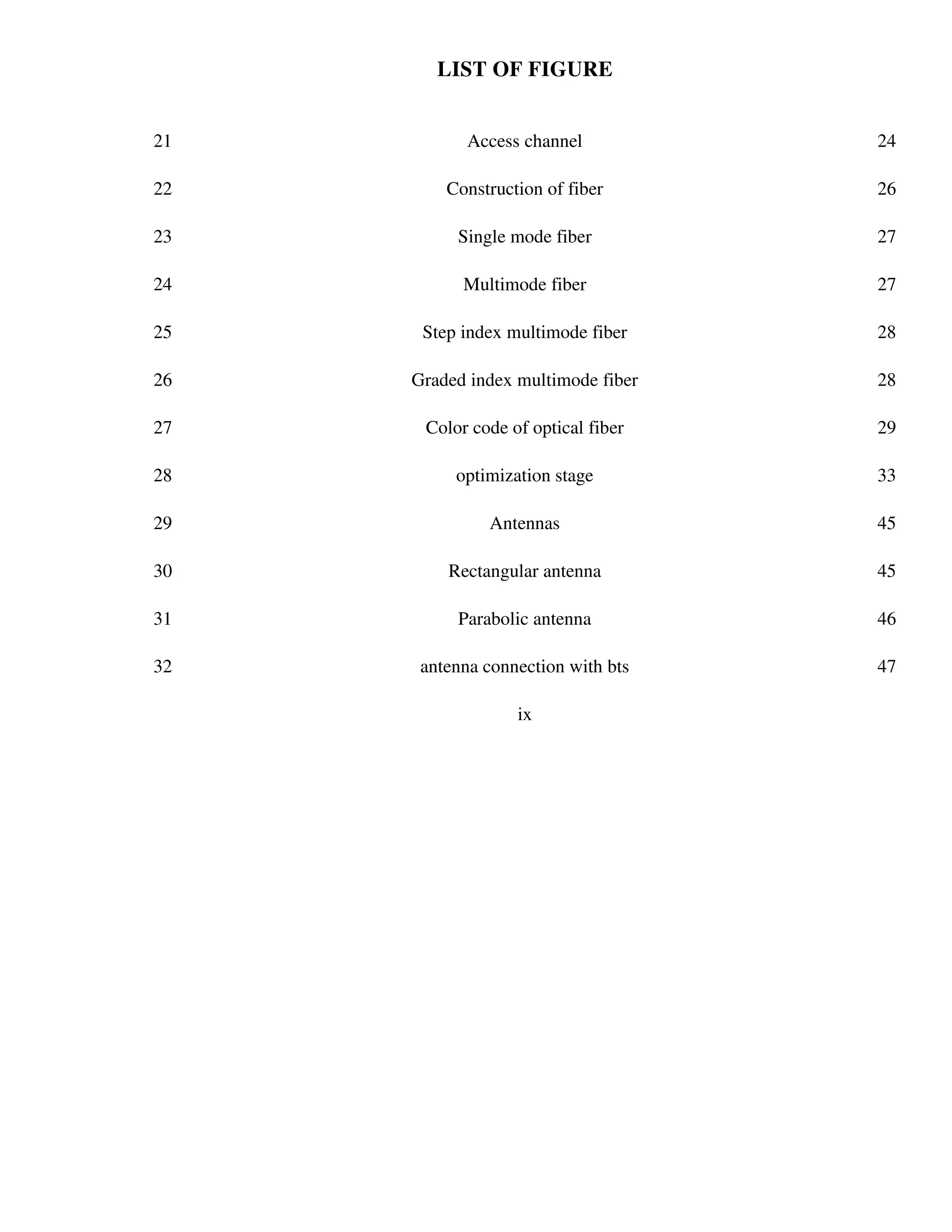 LIST OF FIGURE
21 Access channel 24
22 Construction of fiber 26
23 Single mode fiber 27
24 Multimode fiber 27
25 Step index multimode fiber 28
26 Graded index multimode fiber 28
27 Color code of optical fiber 29
28 optimization stage 33
29 Antennas 45
30 Rectangular antenna 45
31 Parabolic antenna 46
32 antenna connection with bts 47
ix
 