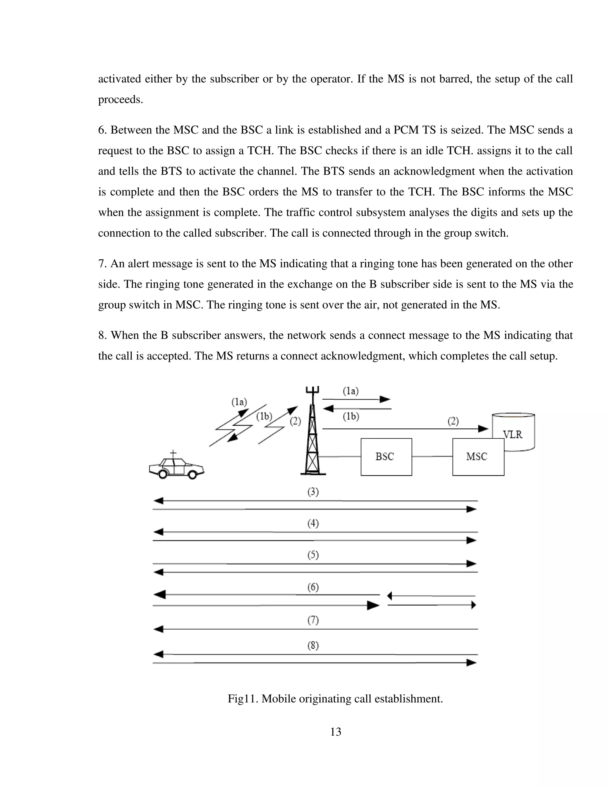 13
activated either by the subscriber or by the operator. If the MS is not barred, the setup of the call
proceeds.
6. Between the MSC and the BSC a link is established and a PCM TS is seized. The MSC sends a
request to the BSC to assign a TCH. The BSC checks if there is an idle TCH. assigns it to the call
and tells the BTS to activate the channel. The BTS sends an acknowledgment when the activation
is complete and then the BSC orders the MS to transfer to the TCH. The BSC informs the MSC
when the assignment is complete. The traffic control subsystem analyses the digits and sets up the
connection to the called subscriber. The call is connected through in the group switch.
7. An alert message is sent to the MS indicating that a ringing tone has been generated on the other
side. The ringing tone generated in the exchange on the B subscriber side is sent to the MS via the
group switch in MSC. The ringing tone is sent over the air, not generated in the MS.
8. When the B subscriber answers, the network sends a connect message to the MS indicating that
the call is accepted. The MS returns a connect acknowledgment, which completes the call setup.
Fig11. Mobile originating call establishment.
 