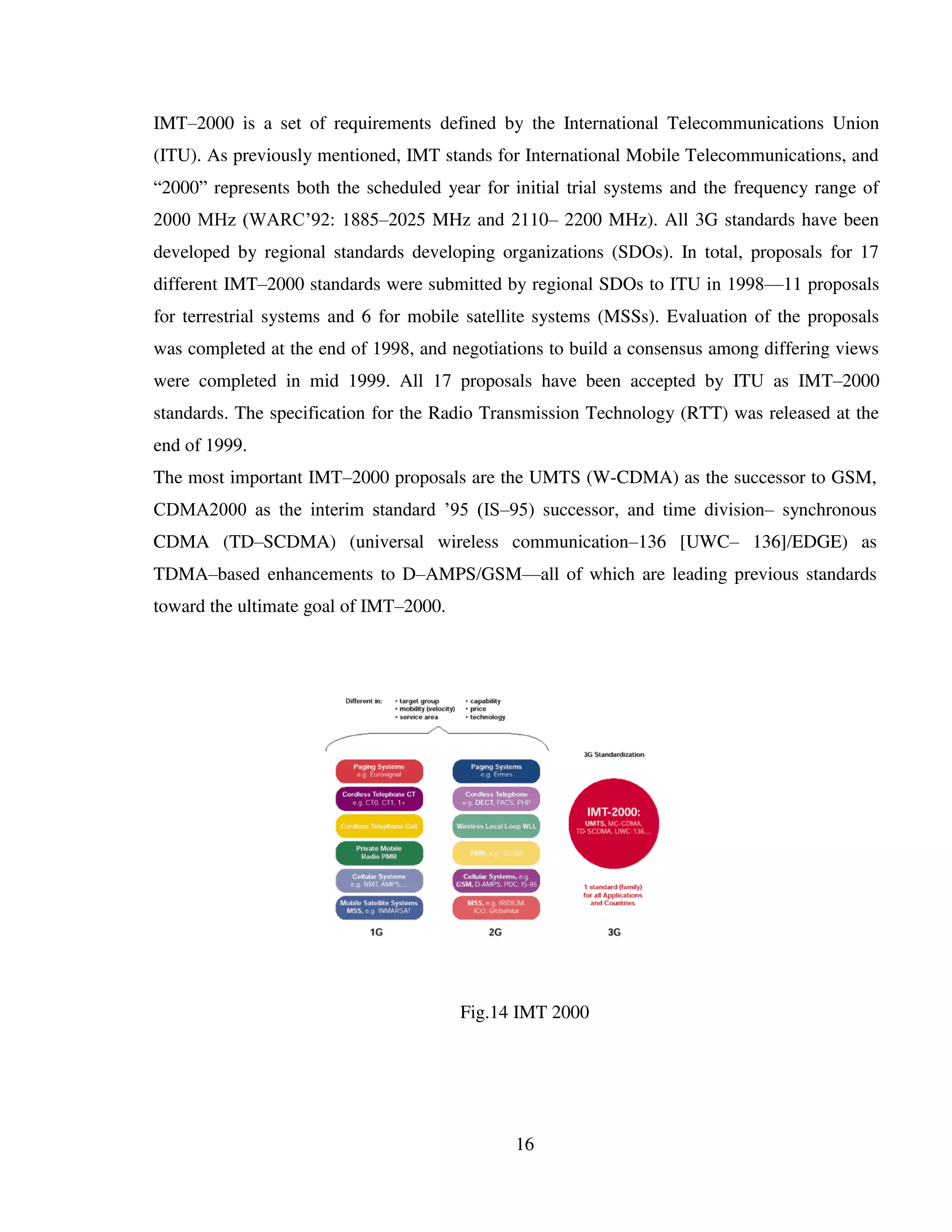 16
IMT–2000 is a set of requirements defined by the International Telecommunications Union
(ITU). As previously mentioned, IMT stands for International Mobile Telecommunications, and
“2000” represents both the scheduled year for initial trial systems and the frequency range of
2000 MHz (WARC’92: 1885–2025 MHz and 2110– 2200 MHz). All 3G standards have been
developed by regional standards developing organizations (SDOs). In total, proposals for 17
different IMT–2000 standards were submitted by regional SDOs to ITU in 1998—11 proposals
for terrestrial systems and 6 for mobile satellite systems (MSSs). Evaluation of the proposals
was completed at the end of 1998, and negotiations to build a consensus among differing views
were completed in mid 1999. All 17 proposals have been accepted by ITU as IMT–2000
standards. The specification for the Radio Transmission Technology (RTT) was released at the
end of 1999.
The most important IMT–2000 proposals are the UMTS (W-CDMA) as the successor to GSM,
CDMA2000 as the interim standard ’95 (IS–95) successor, and time division– synchronous
CDMA (TD–SCDMA) (universal wireless communication–136 [UWC– 136]/EDGE) as
TDMA–based enhancements to D–AMPS/GSM—all of which are leading previous standards
toward the ultimate goal of IMT–2000.
Fig.14 IMT 2000
 