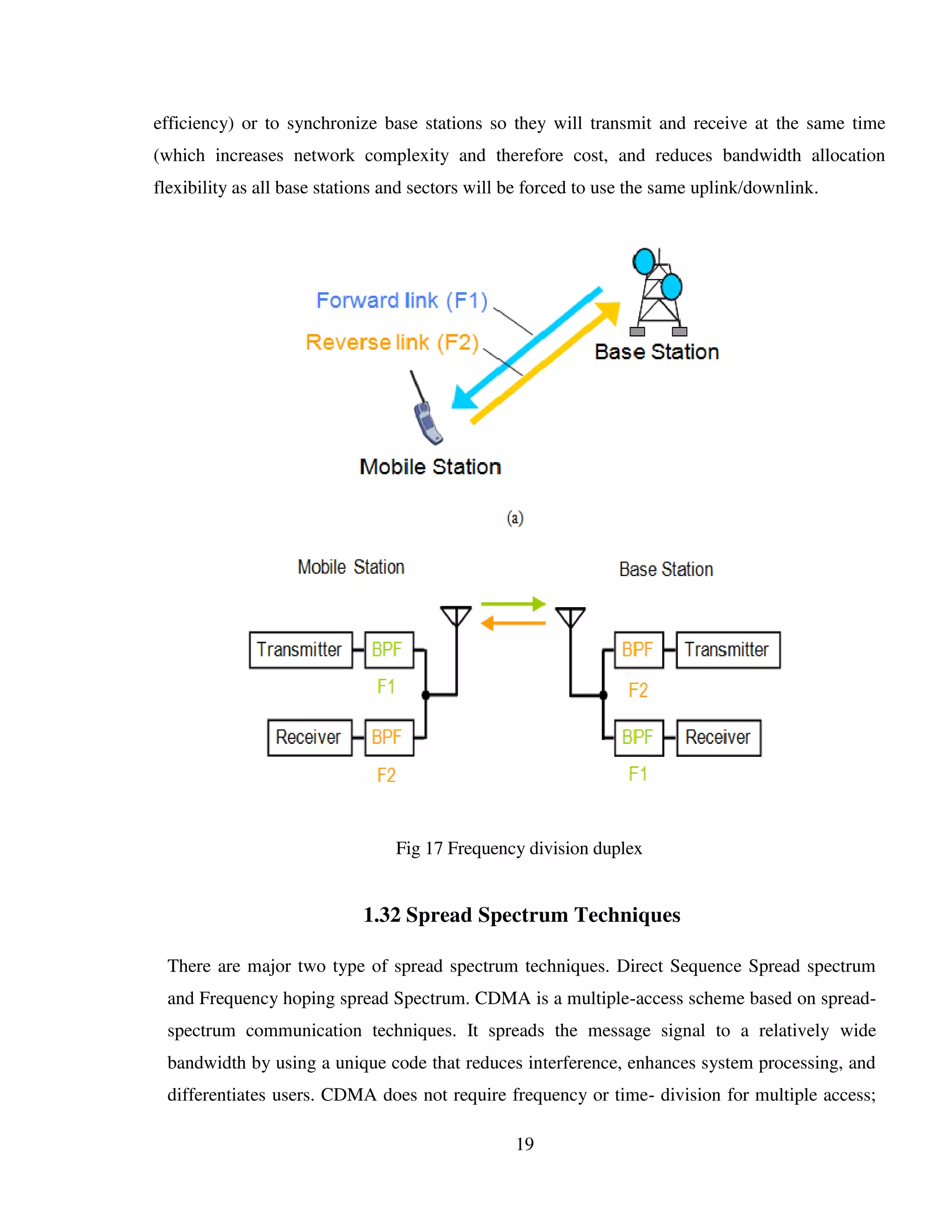 19
efficiency) or to synchronize base stations so they will transmit and receive at the same time
(which increases network complexity and therefore cost, and reduces bandwidth allocation
flexibility as all base stations and sectors will be forced to use the same uplink/downlink.
Fig 17 Frequency division duplex
1.32 Spread Spectrum Techniques
There are major two type of spread spectrum techniques. Direct Sequence Spread spectrum
and Frequency hoping spread Spectrum. CDMA is a multiple-access scheme based on spread-
spectrum communication techniques. It spreads the message signal to a relatively wide
bandwidth by using a unique code that reduces interference, enhances system processing, and
differentiates users. CDMA does not require frequency or time- division for multiple access;
 