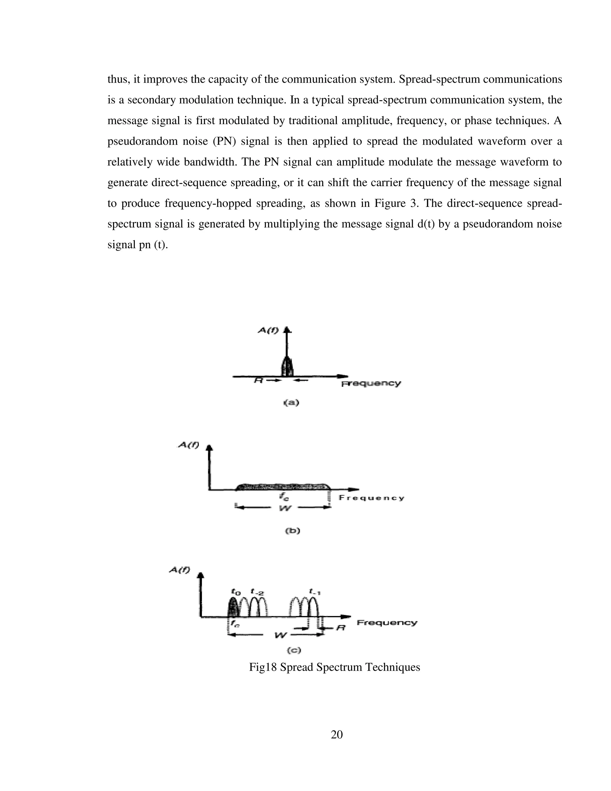 20
thus, it improves the capacity of the communication system. Spread-spectrum communications
is a secondary modulation technique. In a typical spread-spectrum communication system, the
message signal is first modulated by traditional amplitude, frequency, or phase techniques. A
pseudorandom noise (PN) signal is then applied to spread the modulated waveform over a
relatively wide bandwidth. The PN signal can amplitude modulate the message waveform to
generate direct-sequence spreading, or it can shift the carrier frequency of the message signal
to produce frequency-hopped spreading, as shown in Figure 3. The direct-sequence spread-
spectrum signal is generated by multiplying the message signal d(t) by a pseudorandom noise
signal pn (t).
Fig18 Spread Spectrum Techniques
 