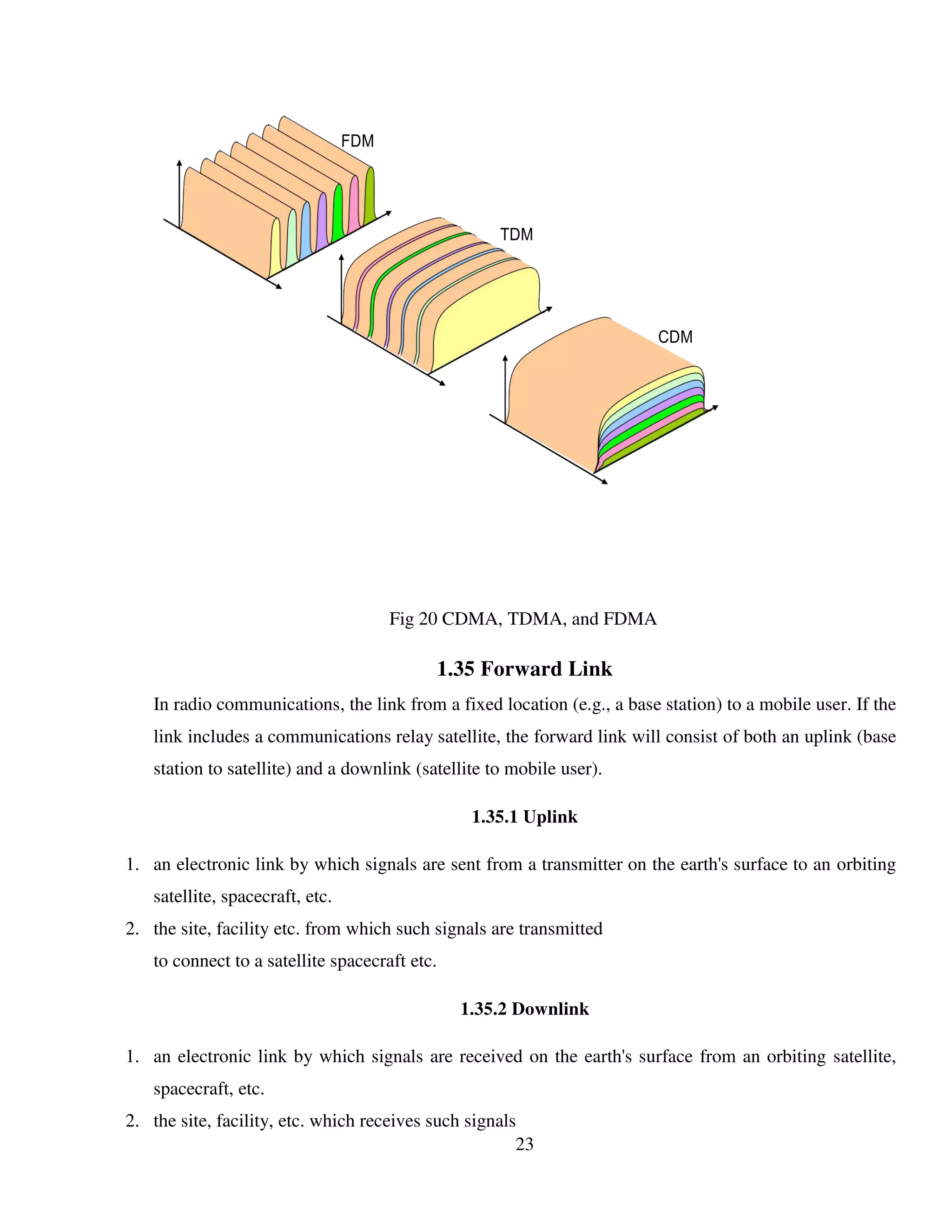 23
Fig 20 CDMA, TDMA, and FDMA
1.35 Forward Link
In radio communications, the link from a fixed location (e.g., a base station) to a mobile user. If the
link includes a communications relay satellite, the forward link will consist of both an uplink (base
station to satellite) and a downlink (satellite to mobile user).
1.35.1 Uplink
1. an electronic link by which signals are sent from a transmitter on the earth's surface to an orbiting
satellite, spacecraft, etc.
2. the site, facility etc. from which such signals are transmitted
to connect to a satellite spacecraft etc.
1.35.2 Downlink
1. an electronic link by which signals are received on the earth's surface from an orbiting satellite,
spacecraft, etc.
2. the site, facility, etc. which receives such signals
FDM
A
TDM
A
CDM
A
 