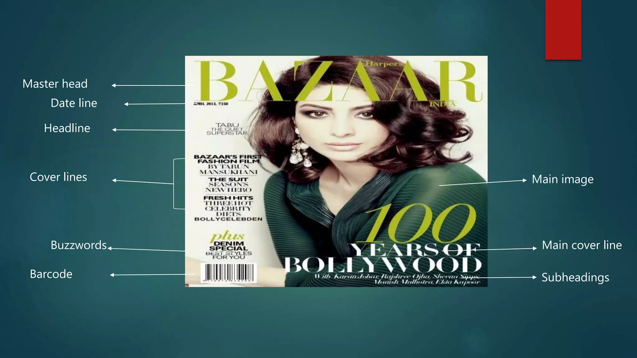 Master head
Main cover line
Barcode
Main image
Buzzwords
Headline
Cover lines
Subheadings
Date line
 