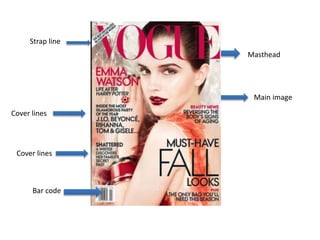 Strap line
Cover lines
Cover lines
Main image
Masthead
Bar code
 