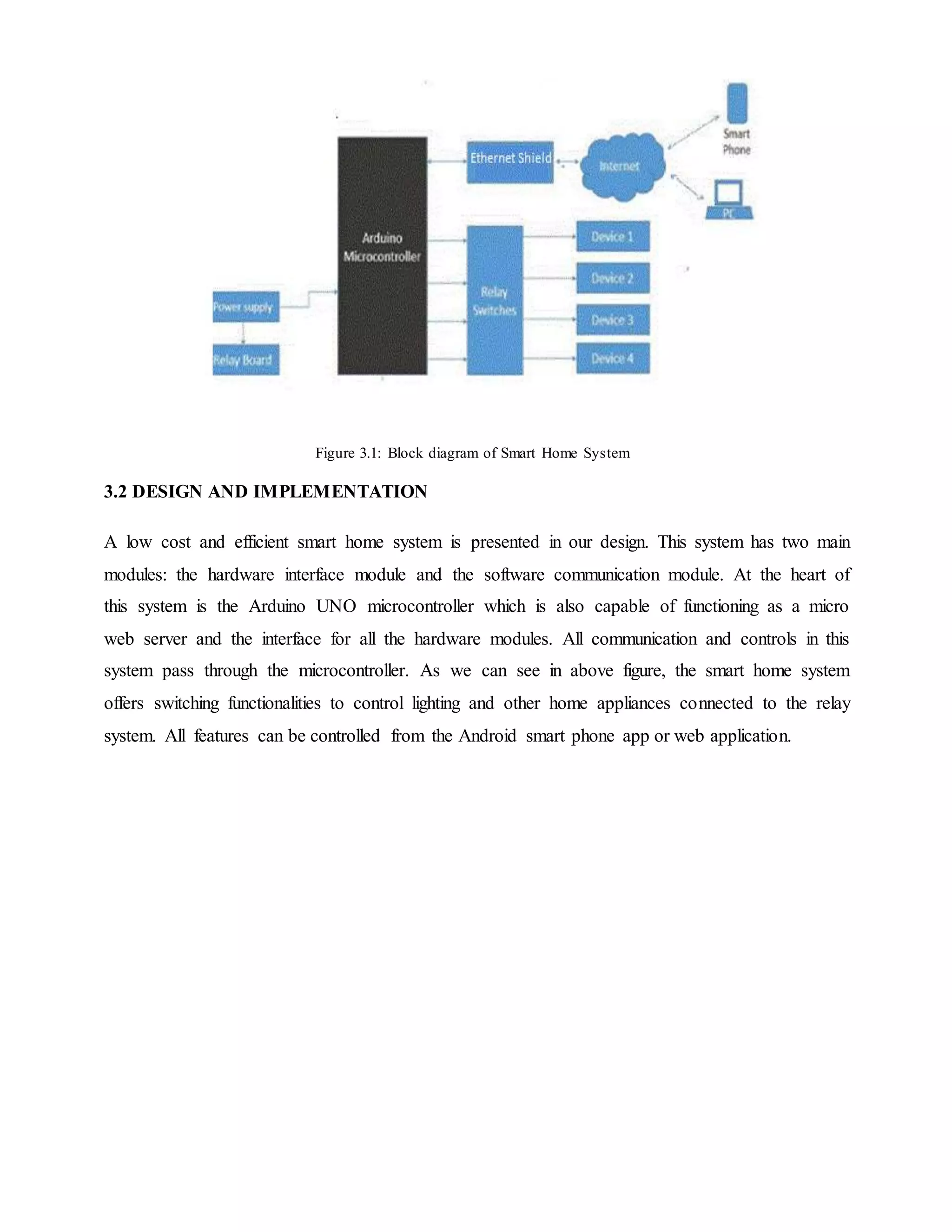 Figure 3.1: Block diagram of Smart Home System
3.2 DESIGN AND IMPLEMENTATION
A low cost and efficient smart home system is presented in our design. This system has two main
modules: the hardware interface module and the software communication module. At the heart of
this system is the Arduino UNO microcontroller which is also capable of functioning as a micro
web server and the interface for all the hardware modules. All communication and controls in this
system pass through the microcontroller. As we can see in above figure, the smart home system
offers switching functionalities to control lighting and other home appliances connected to the relay
system. All features can be controlled from the Android smart phone app or web application.
 